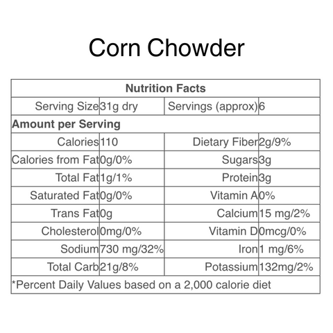 Cherchies "Best of Cherchies" Soup Collection