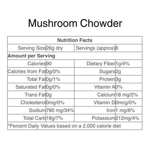 Cherchies "Best of Cherchies" Soup Collection