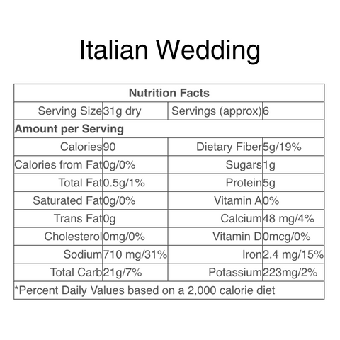 Cherchies "Best of Cherchies" Soup Collection