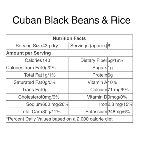 Cherchies Spicy Gluten Free Soup Gift Collection