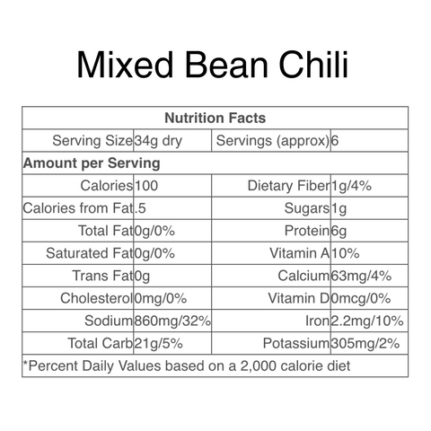 Cherchies Spicy Gluten Free Soup Gift Collection