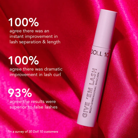 Doll 10 Multi-Dimensional Mascara "Give 'Em Lash"