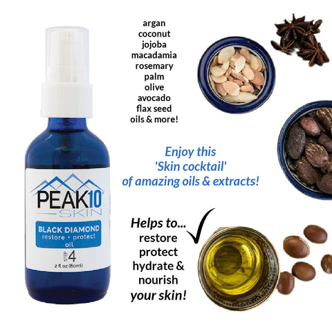 PEAK 10 SKIN® BLACK DIAMOND restore + protect Oil